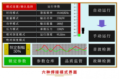 超音波熔接機(jī)市場需求預(yù)估