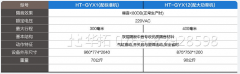 超聲波焊接機(jī)隔音箱的作用介紹